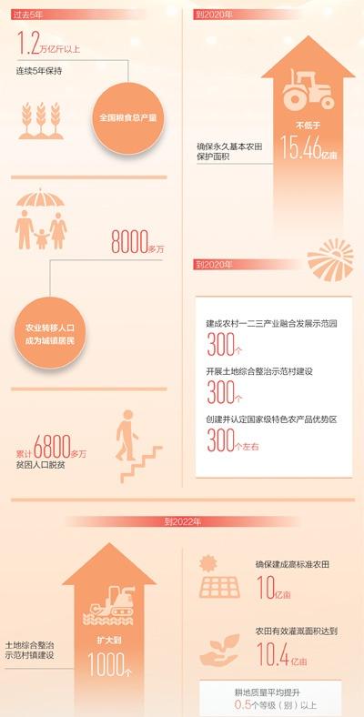 首页-PA集团有限公司官网入口