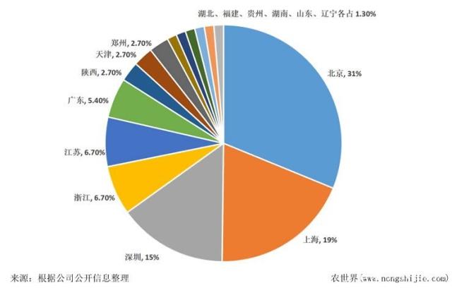 首页-PA集团有限公司官网入口